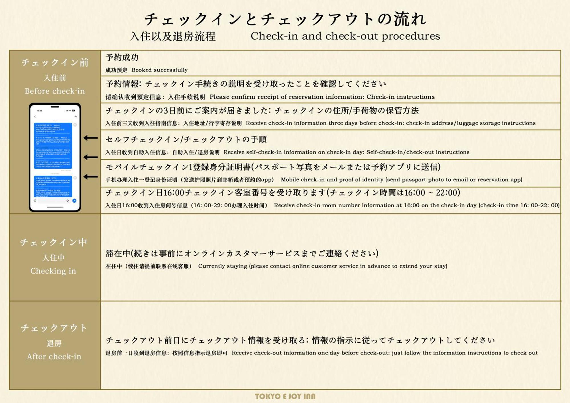 E Joy Inn（okubo Branch In Shinjuku） Appart hôtel Tōkyō